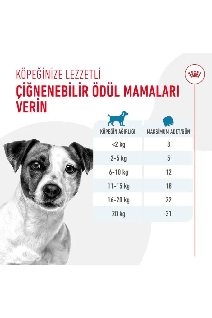 Royal Canin Eğitim İçin Yavru Köpek Ödül Maması 110gr