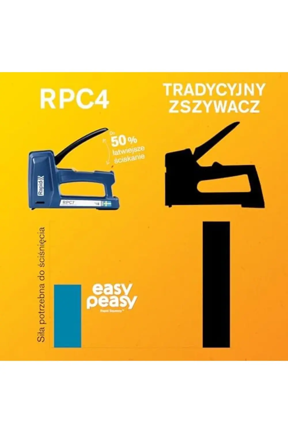 RPC4 Mekanik Zımba Tabancası 1175260