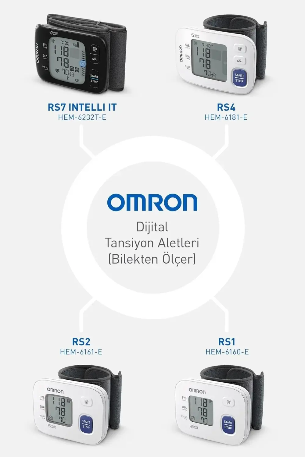 Rs1 Hem-6160-e Bilekten Tansiyon Aleti