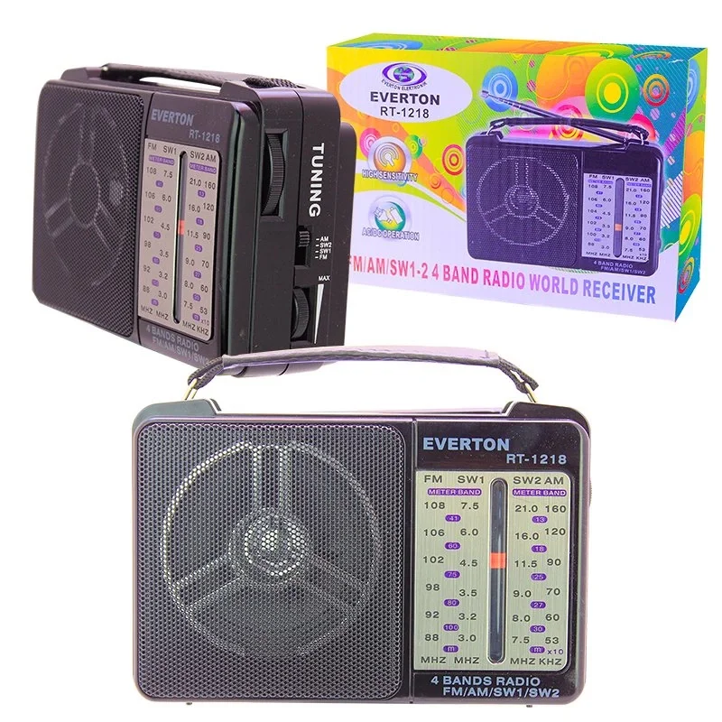 Rt-1218 Fm-am-sw Dünya Radyo Rt-1218 Fm-am-sw Dünya Radyo