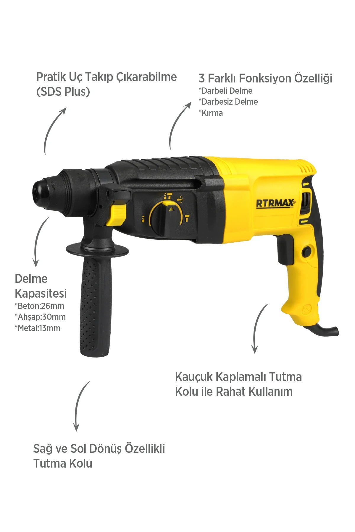 Rtm226 Sds Plus Kırıcı Delici 26 Mm 800w Çantalı 3j