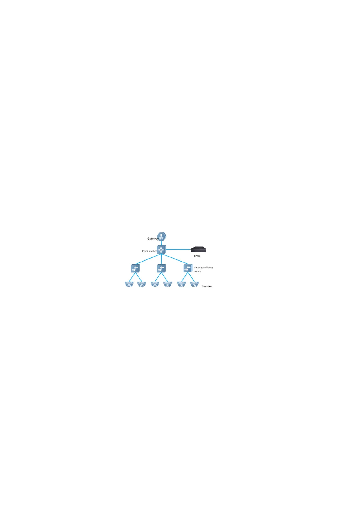 RUIJIE REYEE RG-ES224GC-V2 24 Port GigaBit RUIJIE Colud Yönetilebilir Switch Metal Kasa RUIJIE REYEE RG-ES224GC-V2 24 Port GigaBit RUIJIE Colud Yönetilebilir Switch Metal Kasa
