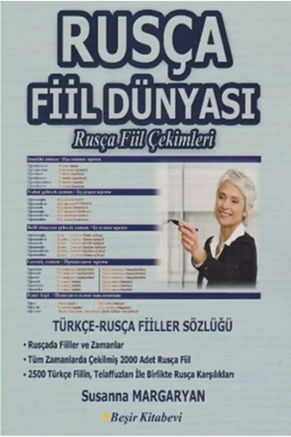 Rusça Fiil Dünyası Rusça Fiil Çekimleri