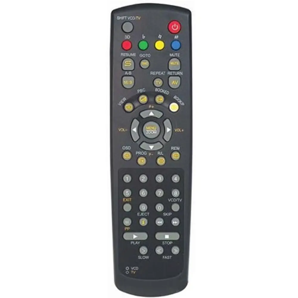 saba dvdli tv kumanda