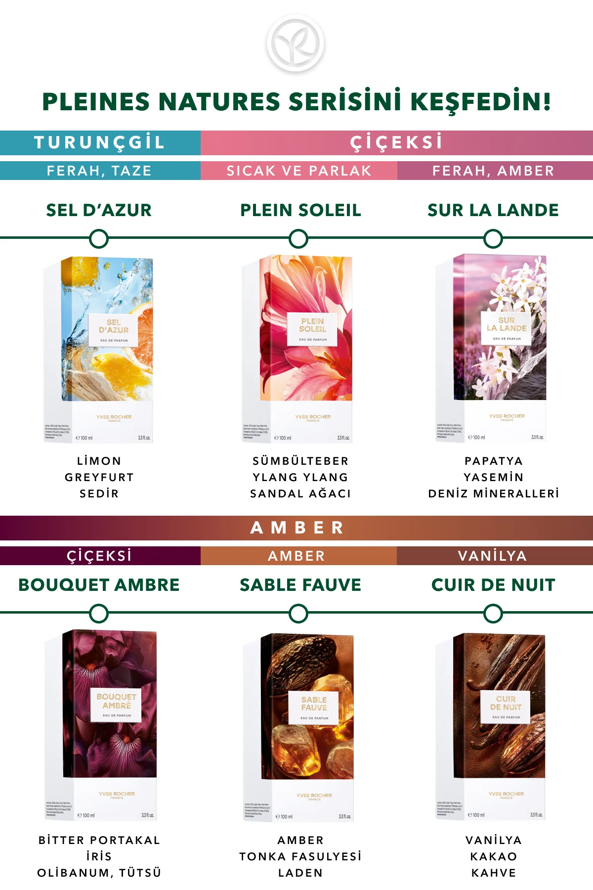 Sable Fauve EDP-Pleines Natures-100ml
