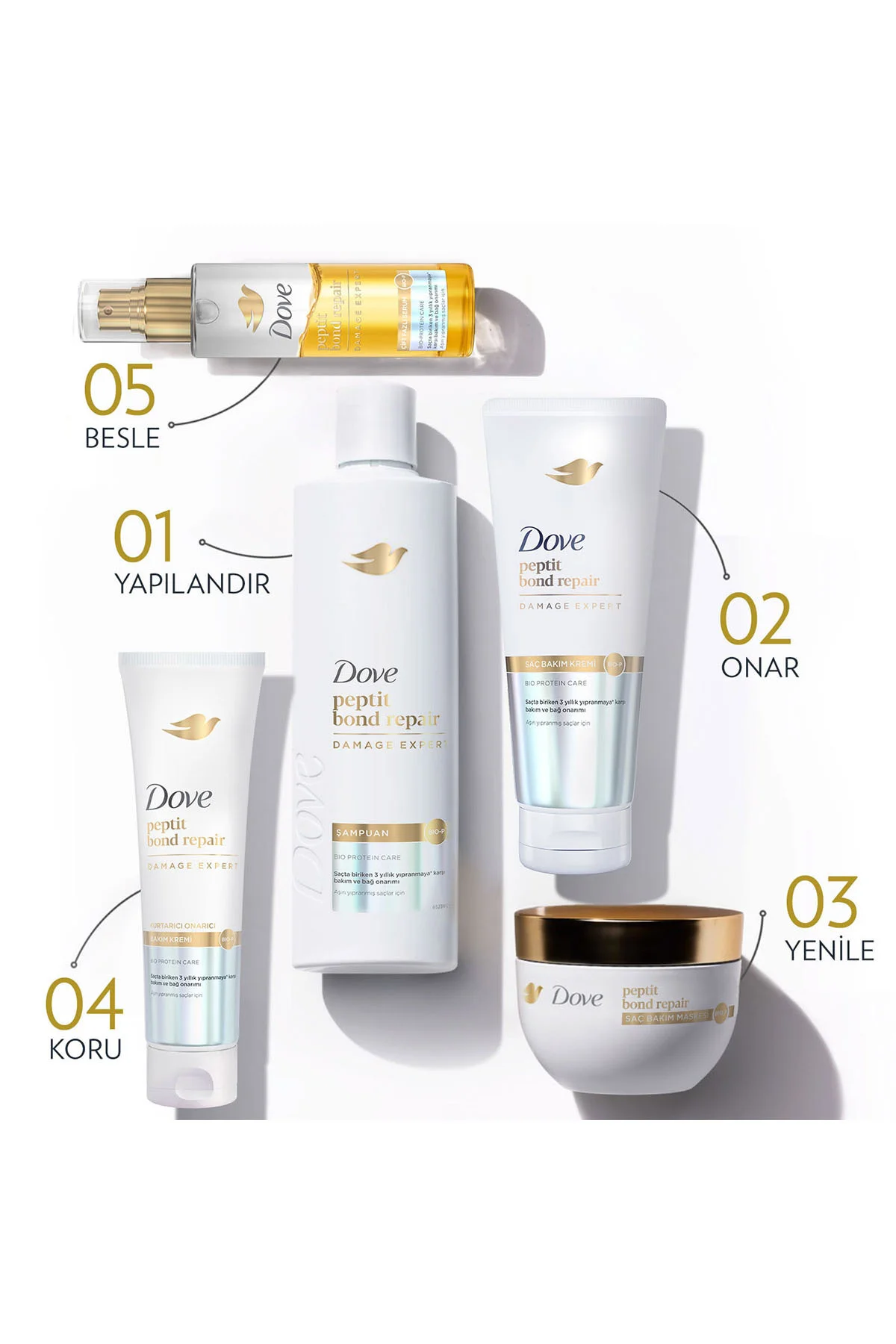 Saç Bakım Kremi Peptit Bond Repair 150 ml