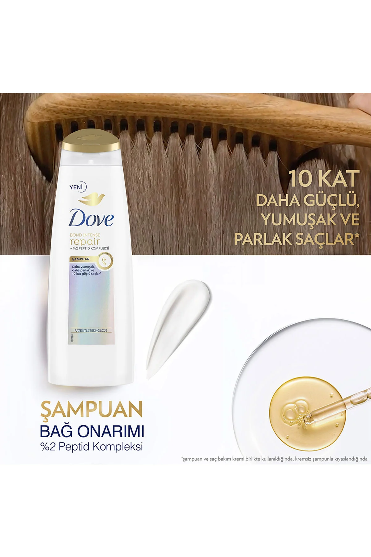 Saç Bakım Şampuanı Bond Intense Repair Peptid Kompleksi 400 ml Çift Fazlı Saç Serumu 80 ml