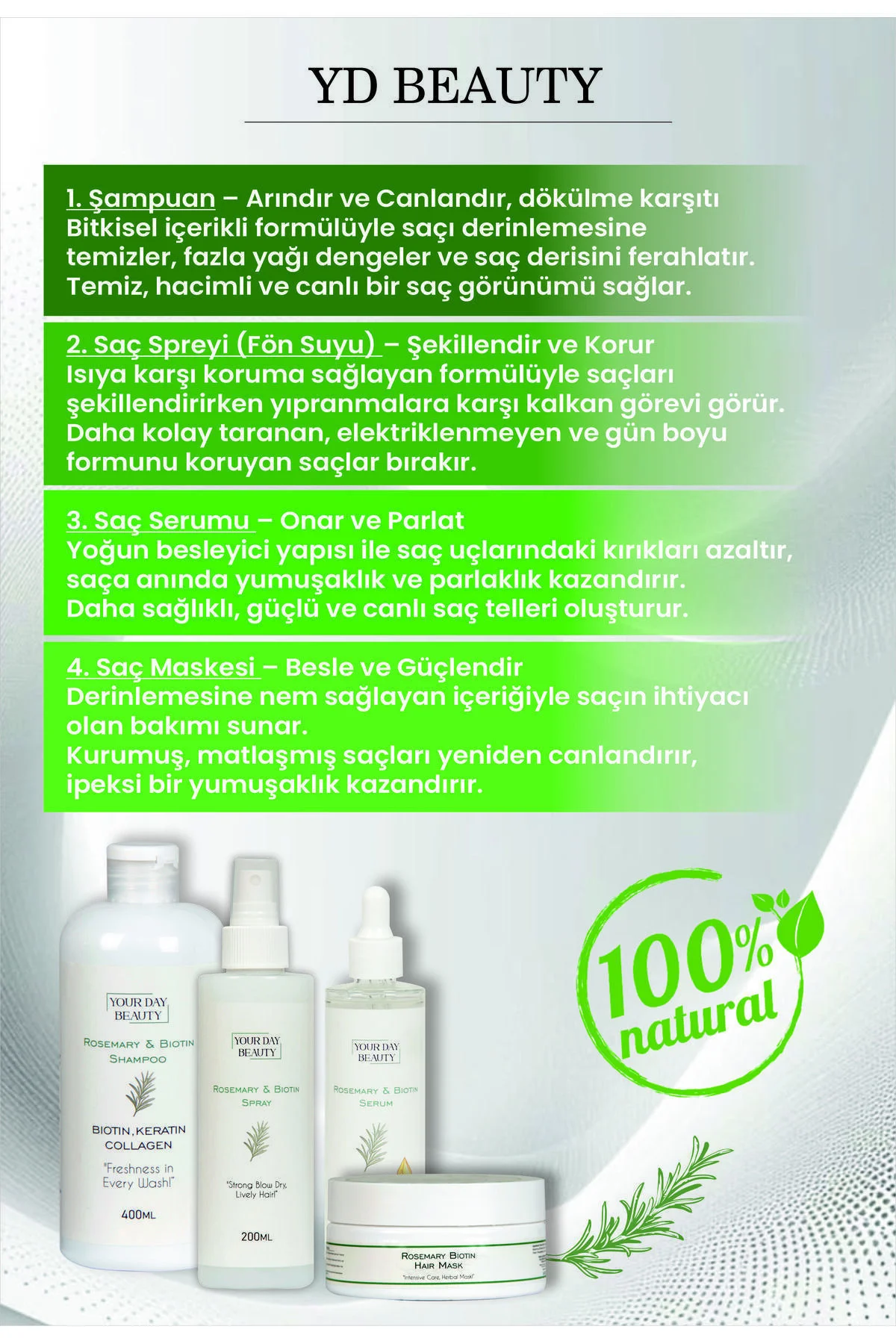 Saç Bakım Seti – Dökülme Karşıtı Biotin Keratin Kolajen Biberiye 