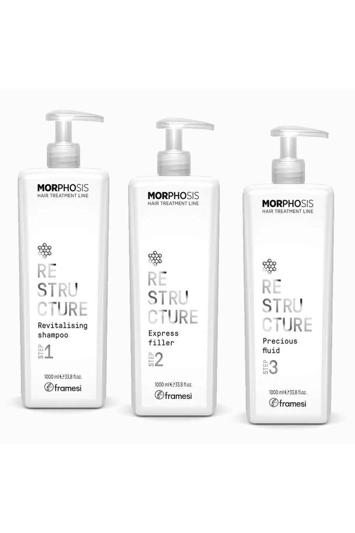 Framesi Morphosis Saç Bakım Seti