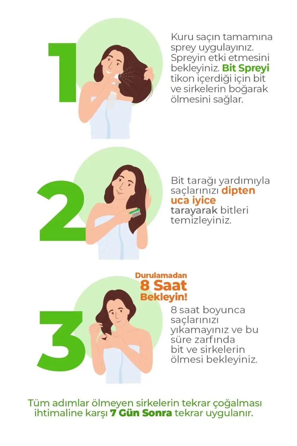 Saç Biti Bit Spreyi 100 Ml + Bit Şampuanı 200 Ml