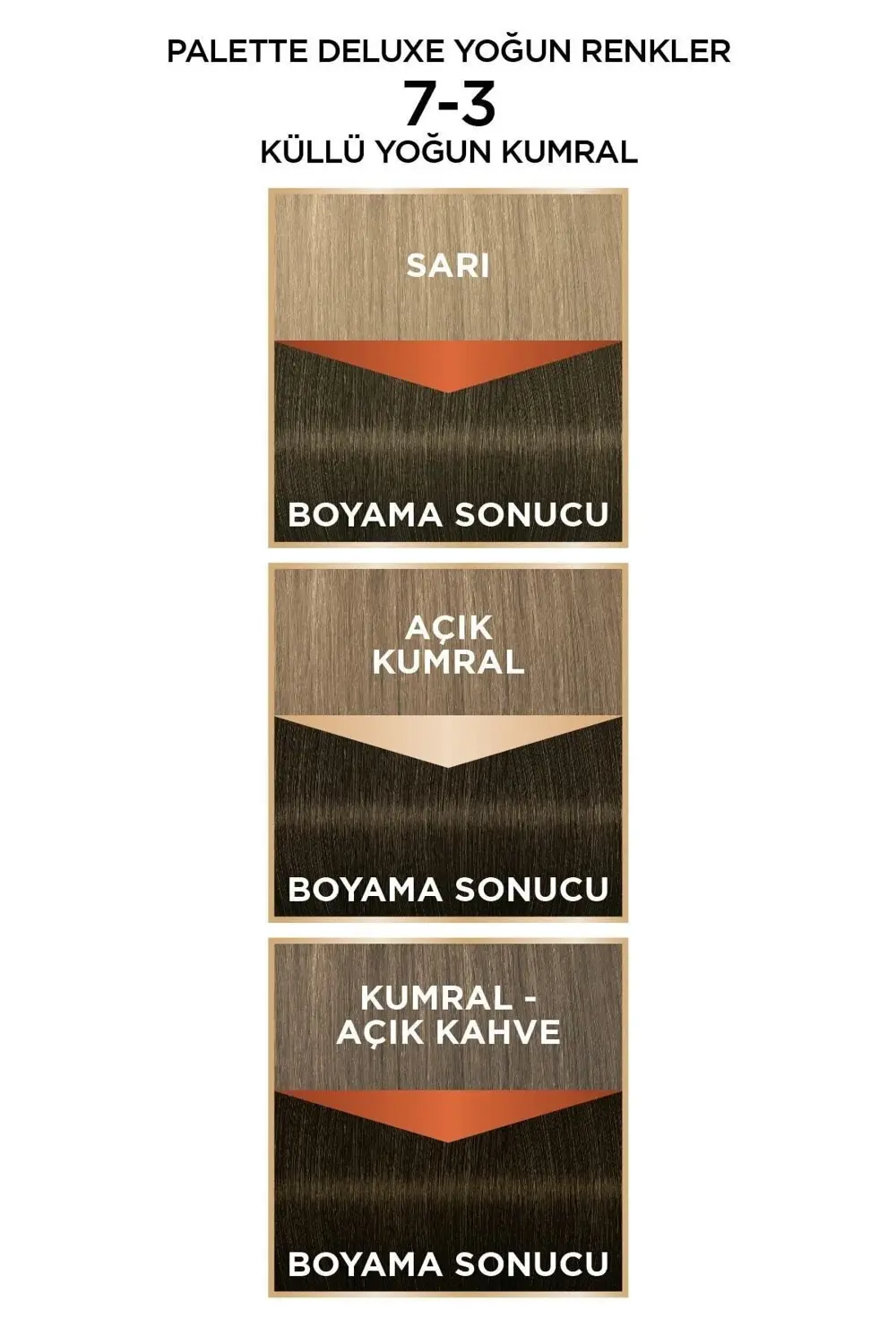 Saç Boyası 7-3 Küllü Yoğun Kumral 6281031271551