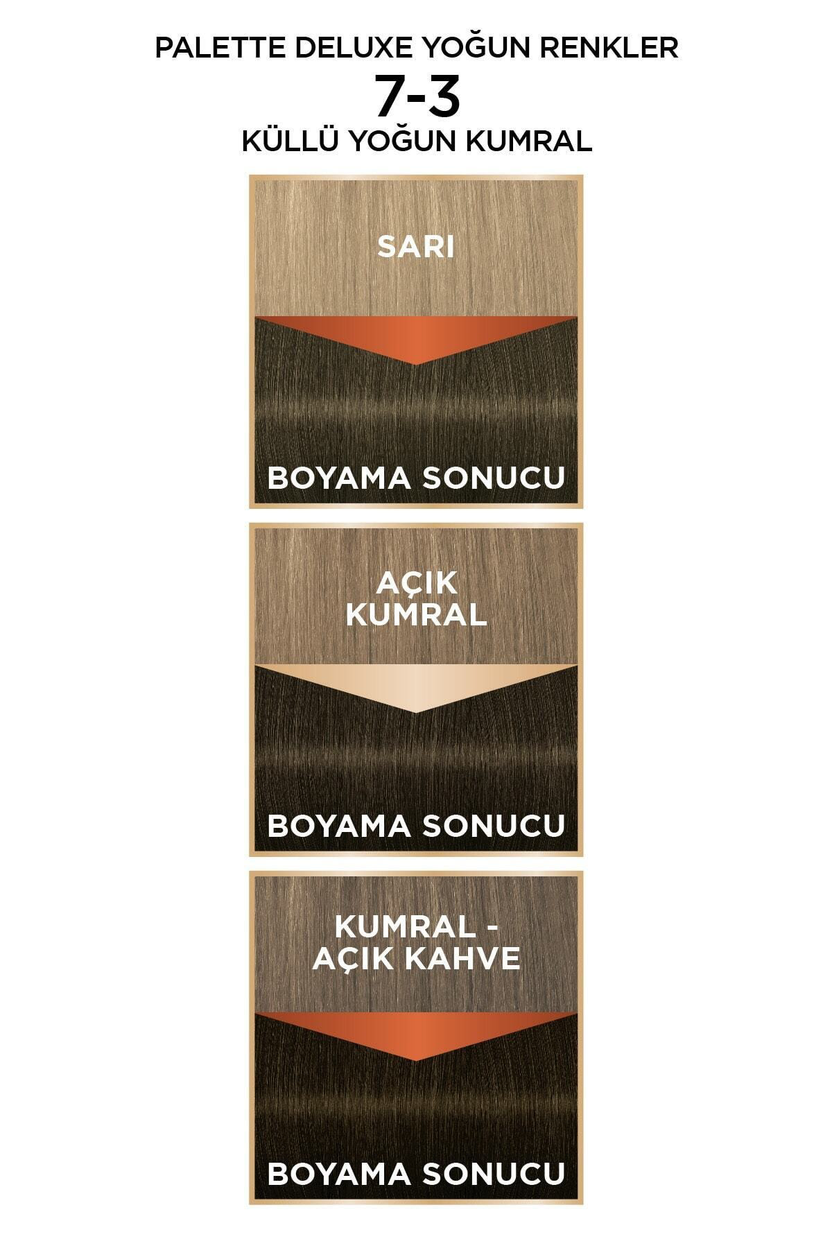 Saç Boyası 7-3 Küllü Yoğun Kumral 6281031271551