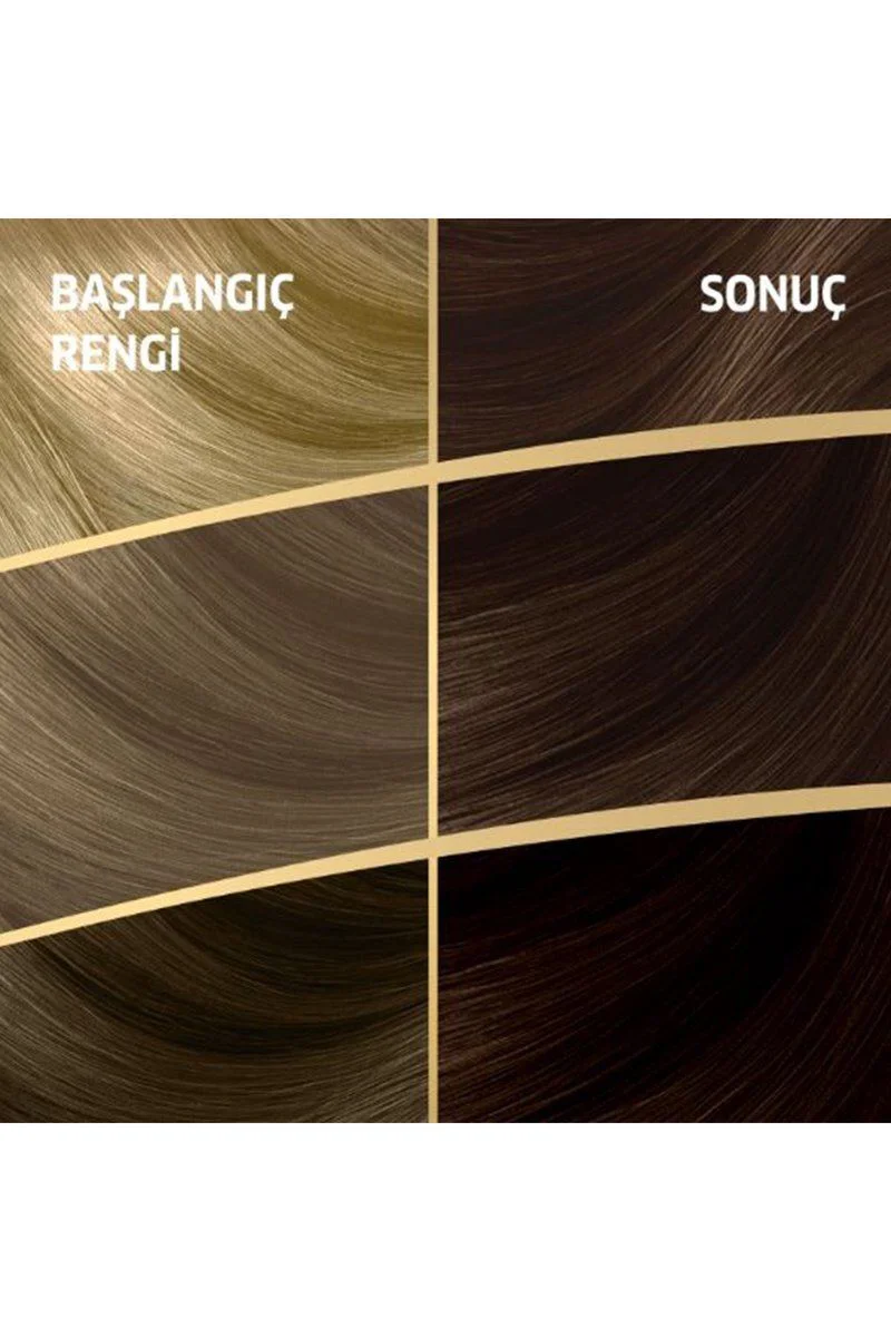 Saç Boyası Açık Kahve 5/0 2x Paket - Wella Koleston Naturals ile Uyumlu, 6 Haftaya Kadar Kalıcı, Yoğun Renk ve Beyaz Kapama Fiyatı, Yorumları ve Özellikleri