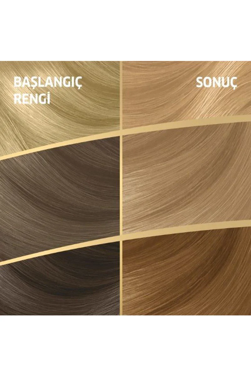 Saç Boyası Açık Kumral 8/0 - 2x Paket, 6 Haftaya Kadar Kalıcı Yoğun Renk ve Beyaz Kapama Saç Boyası Açık Kumral 8/0 - 2x Paket, 6 Haftaya Kadar Kalıcı Yoğun Renk ve Beyaz Kapama