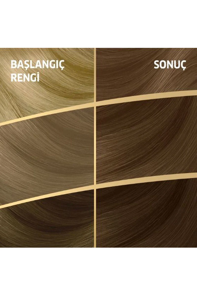 Saç Boyası Kumral 7/0 - 6 Haftaya Kadar Kalıcı Renk, Beyaz Saç Kapama Fiyatı, Yorumları ve Özellikleri
