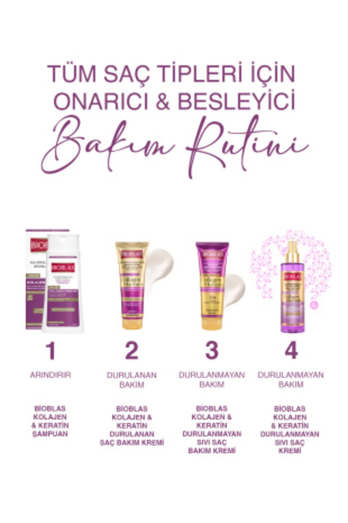 Saç Dökülmesine Karşı Hacim Şampuanı Collagen Keratin 360 ml