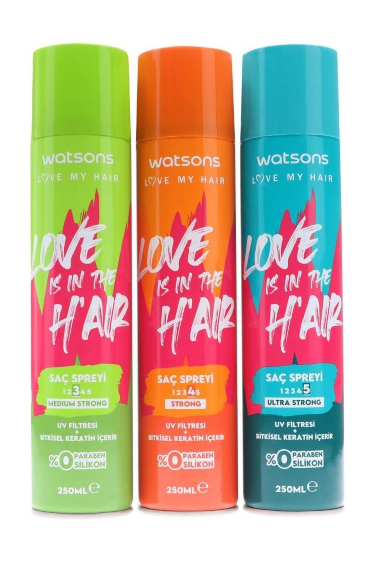 Saç Spreyi yüksek Güçlü besleyici 250 ml