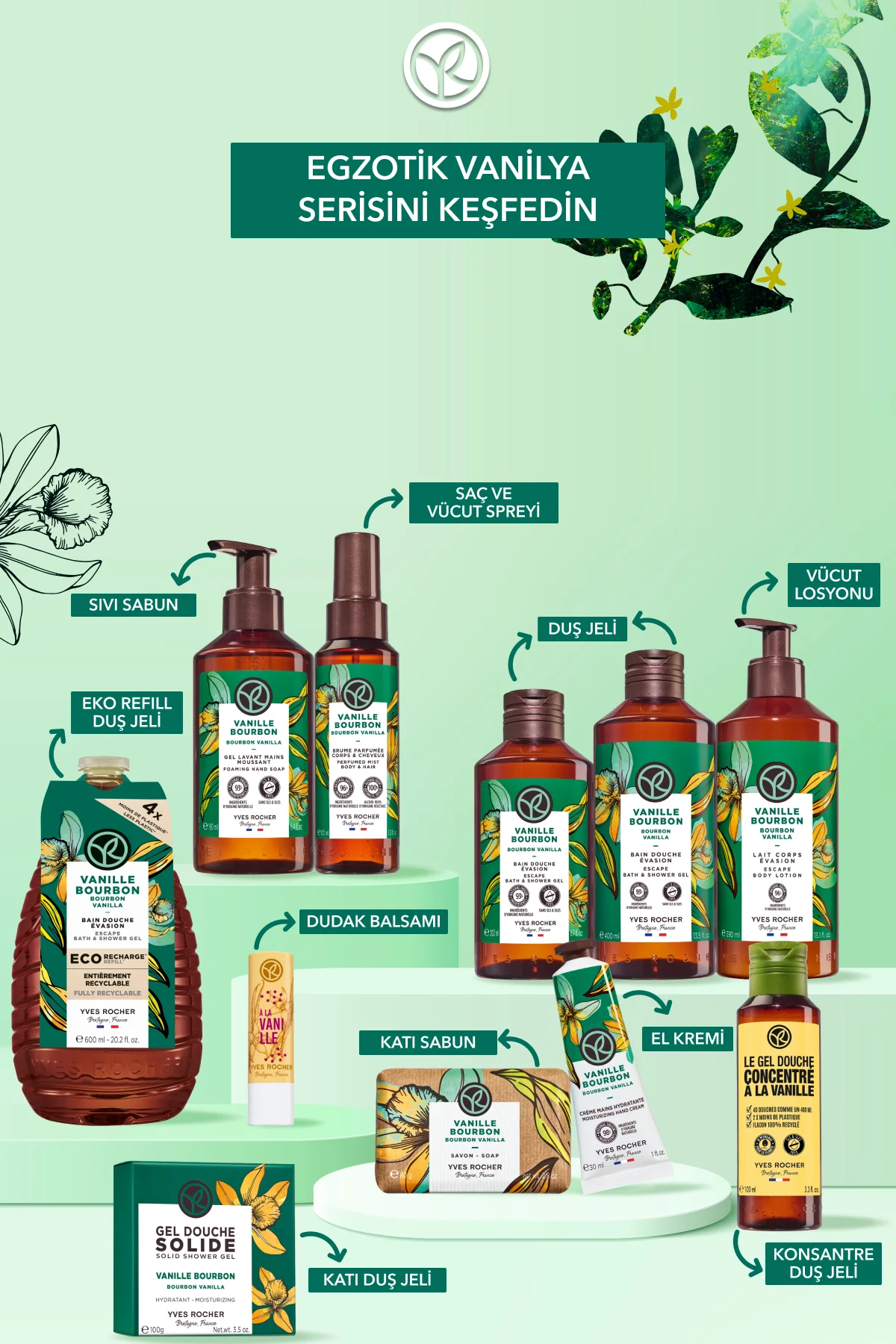 Saç ve Vücut Spreyi- Egzotik Vanilya- Vegan-100ml