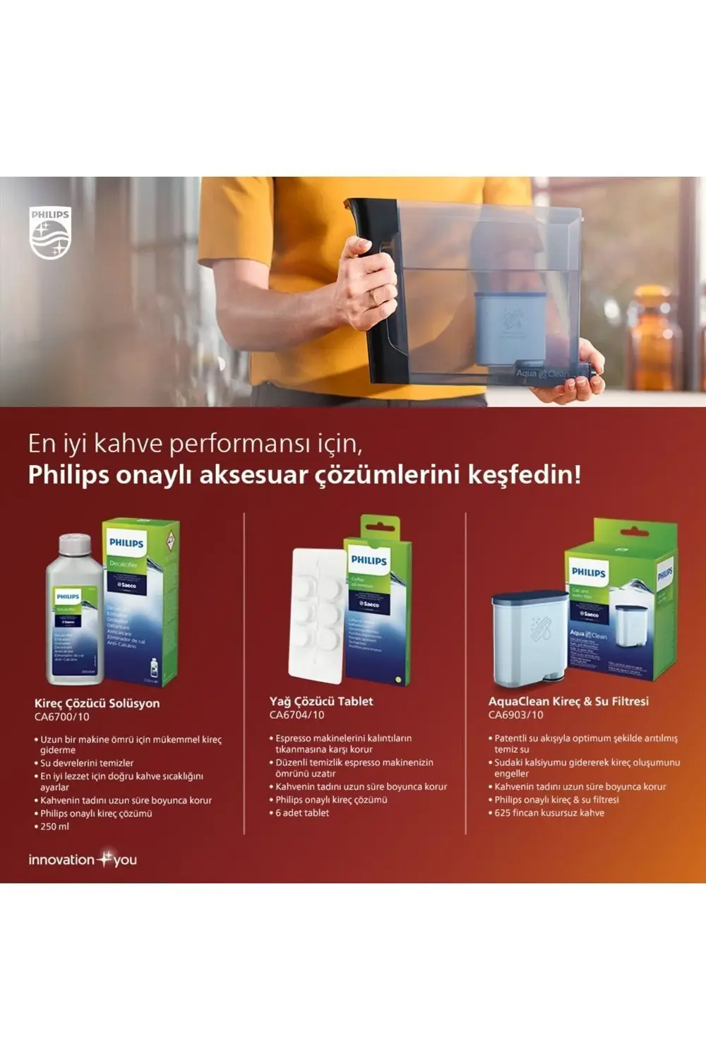 Philips Saeco Aquaclean Ca6903/00 Filtre