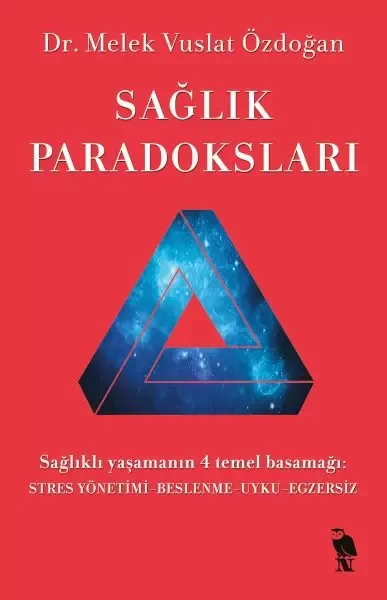 Sağlık Paradoksları Sağlık Paradoksları