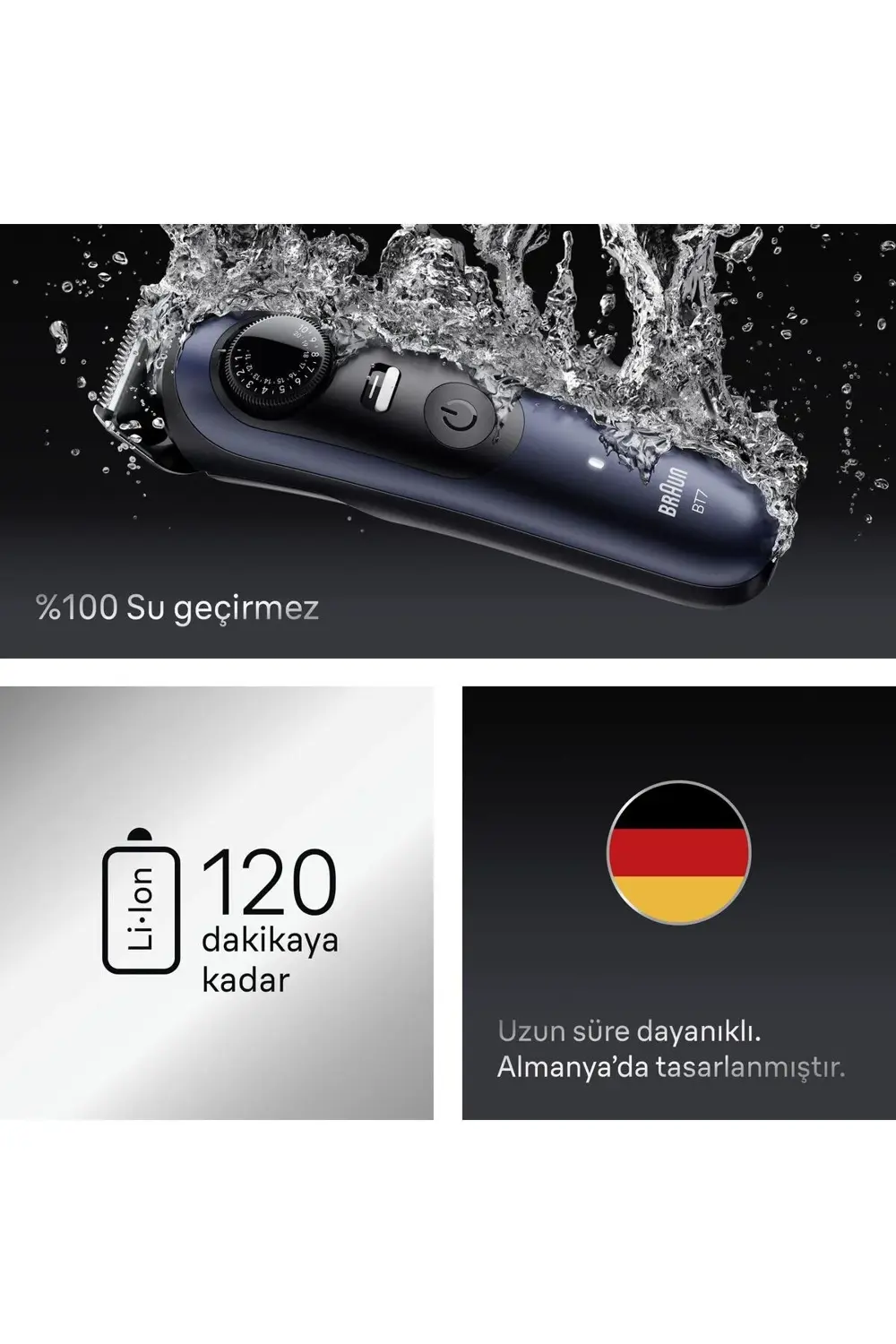 Sakal Düzeltici Series 7, +10 Berber Ekipmanları, 40 Uzunluk, Pro