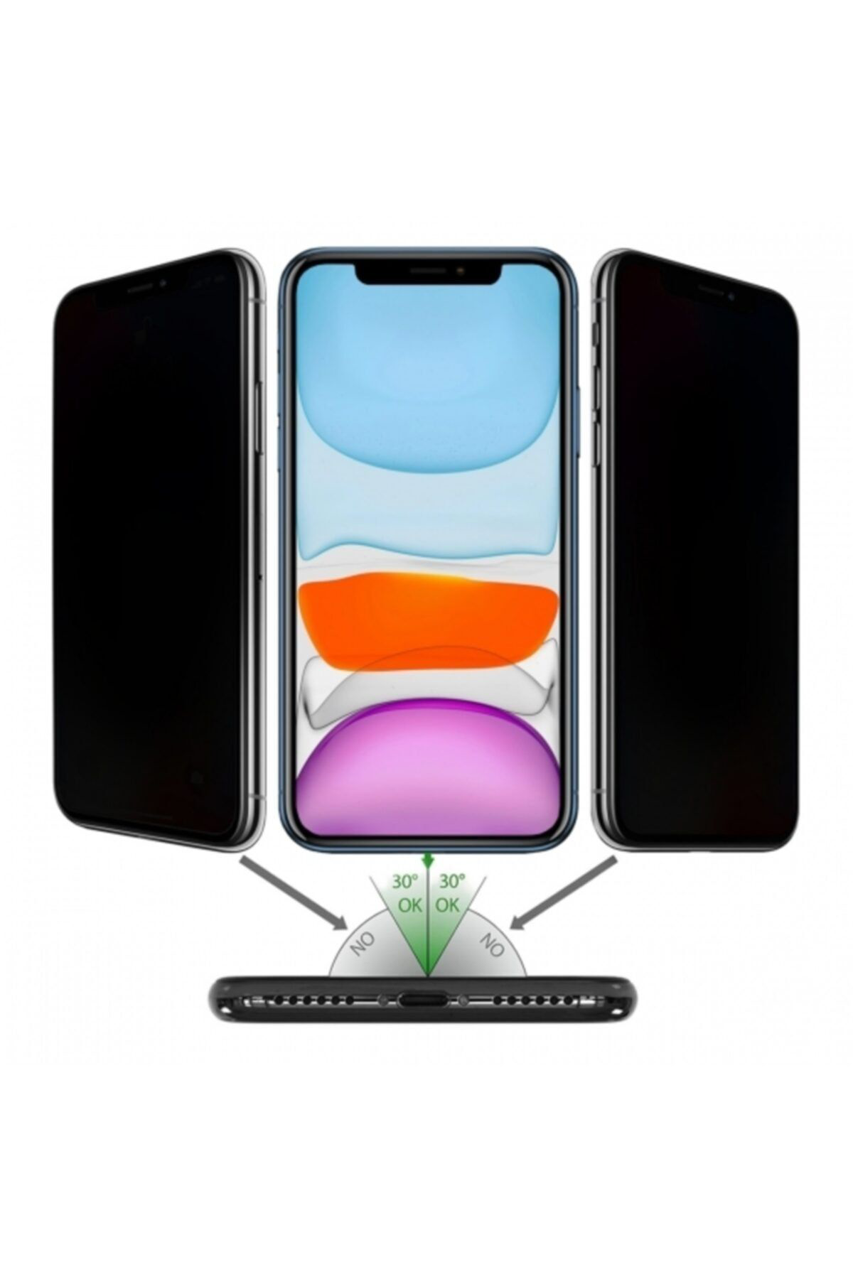 Samsung A31 Siyah Gizlilik Filtreli Privacy Seramik Hayalet Ekran