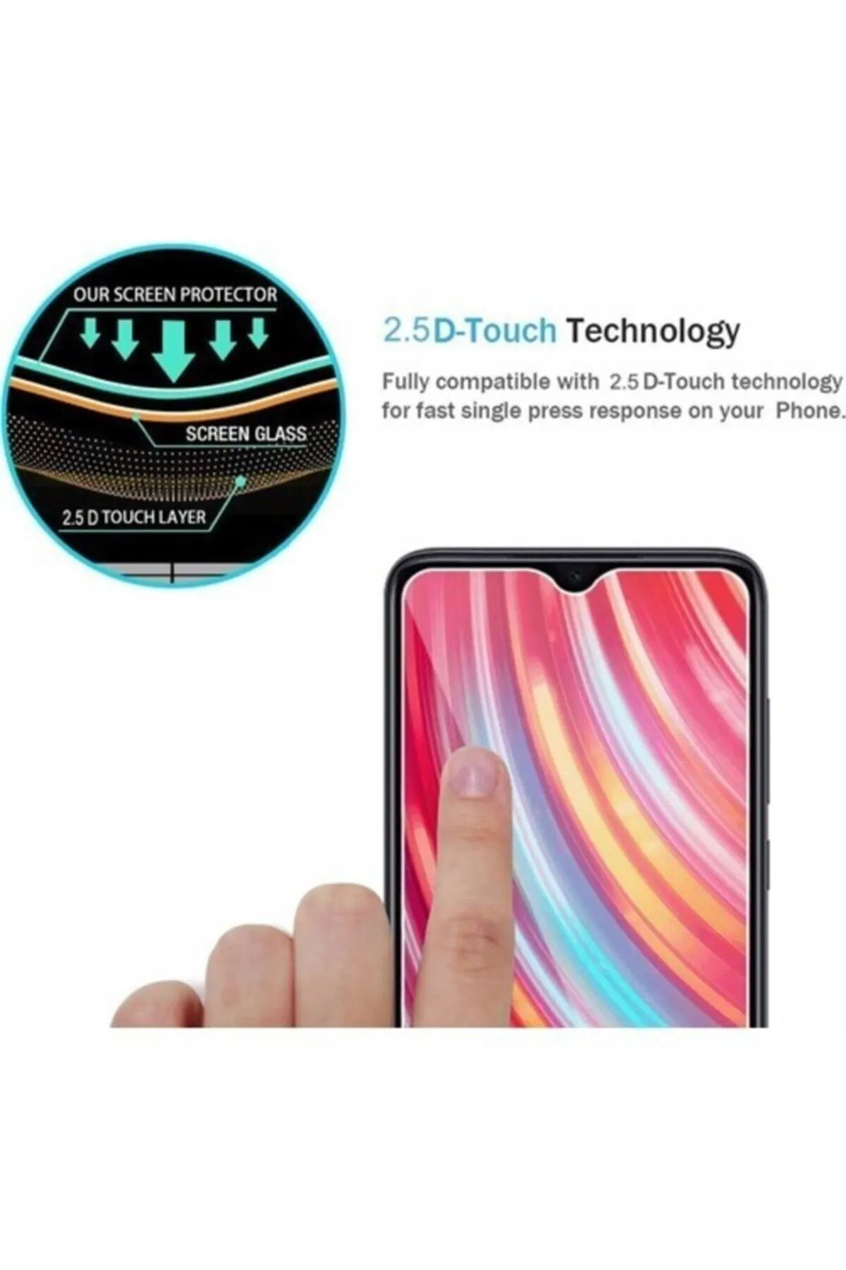 Just Cheap Store Samsung Galaxy A20 Uyumlu Premium Ekran Koruyucu 9H Sert Temperli