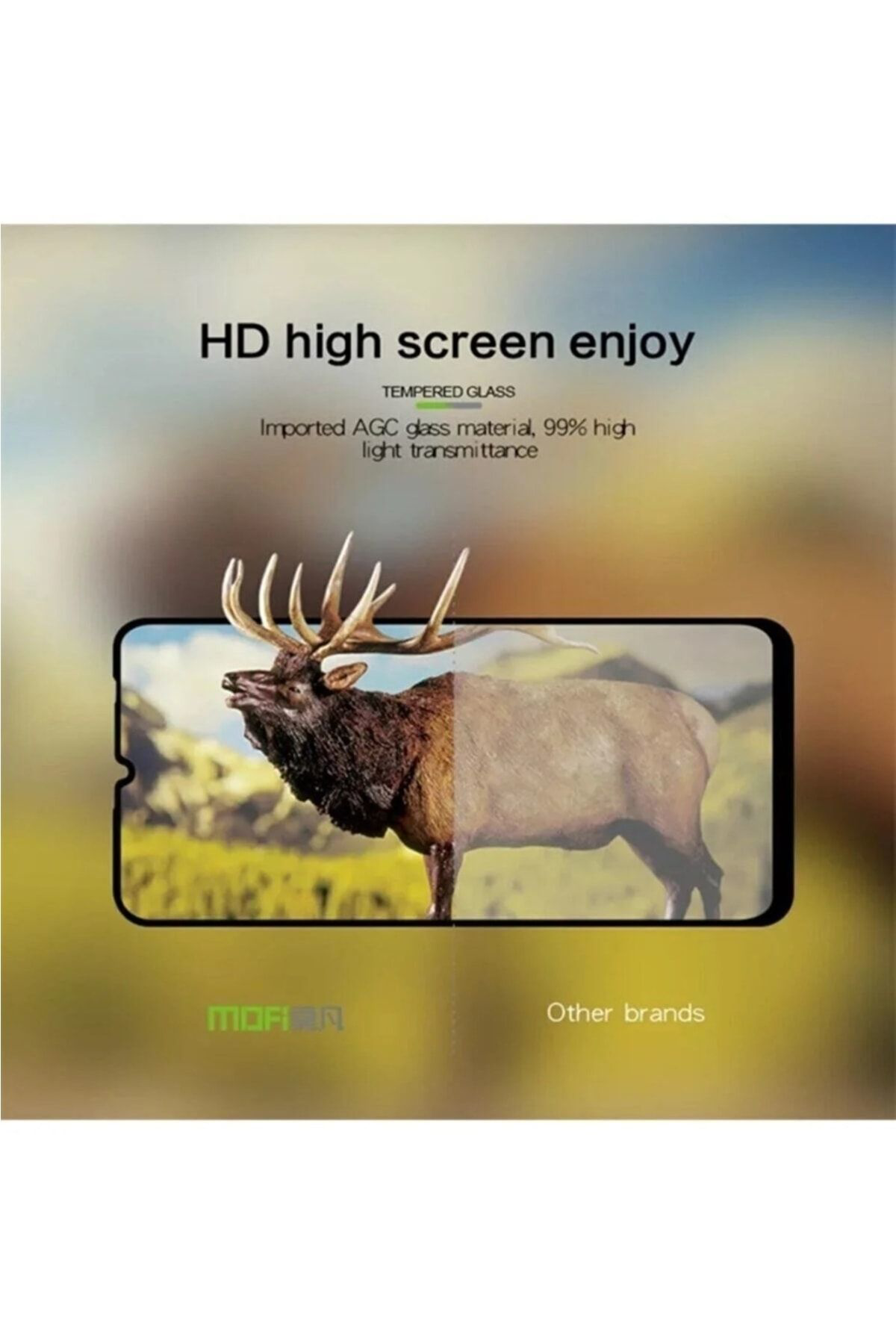 Samsung Galaxy M13 Tam Ekran Koruyucu Kırılmaz Cam