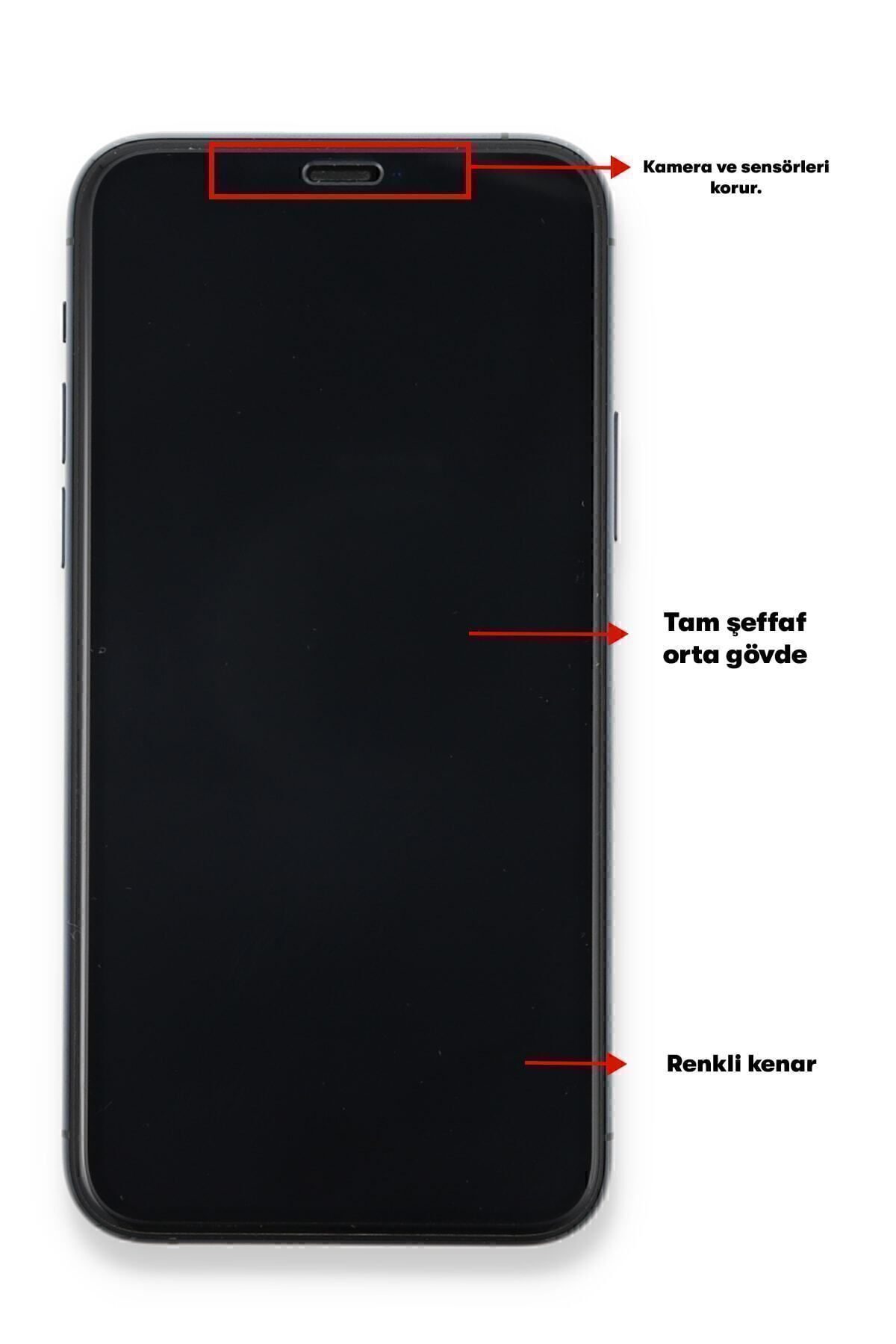 Samsung Galaxy A12 Seramik Tam Kaplayan Nano Ekran Koruyucu