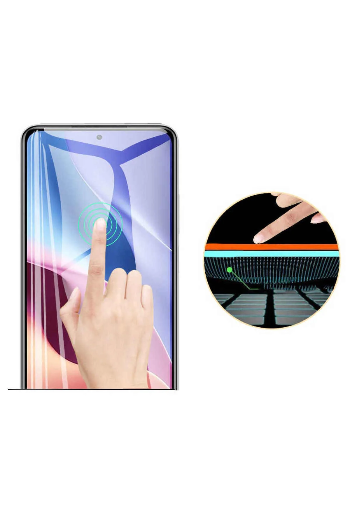 Samsung Galaxy A22 şeffaf Esnek Nano Kırılmayan Ekran Koruyucu Uyumlu