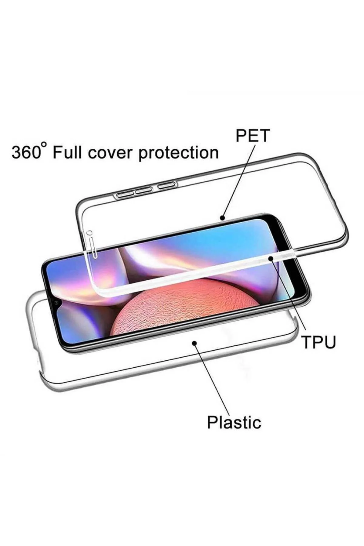 Samsung Galaxy A30S Çift Taraflı Silikon Kılıf Şeffaf