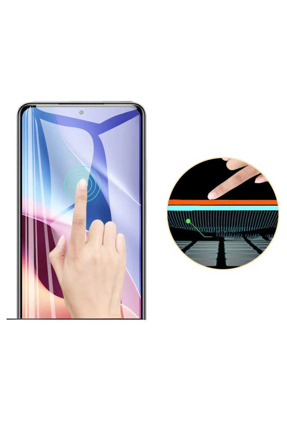 Samsung Galaxy A53  Nano Micro Tam Kaplayan Temperli Ekran Koruyucu