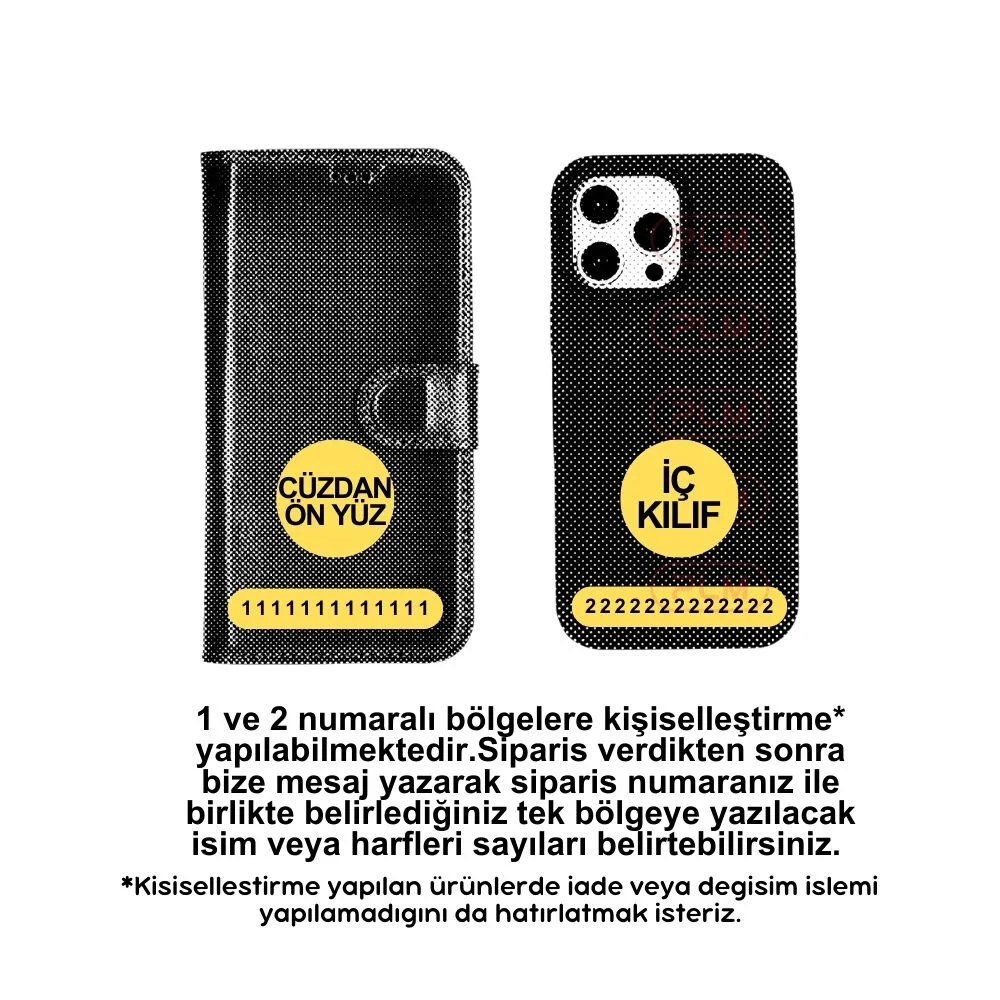 Samsung Galaxy S25 uyumlu, Hakiki Deri, El Yapımı, Cüzdanlı Kılıf, Kömür Siyah