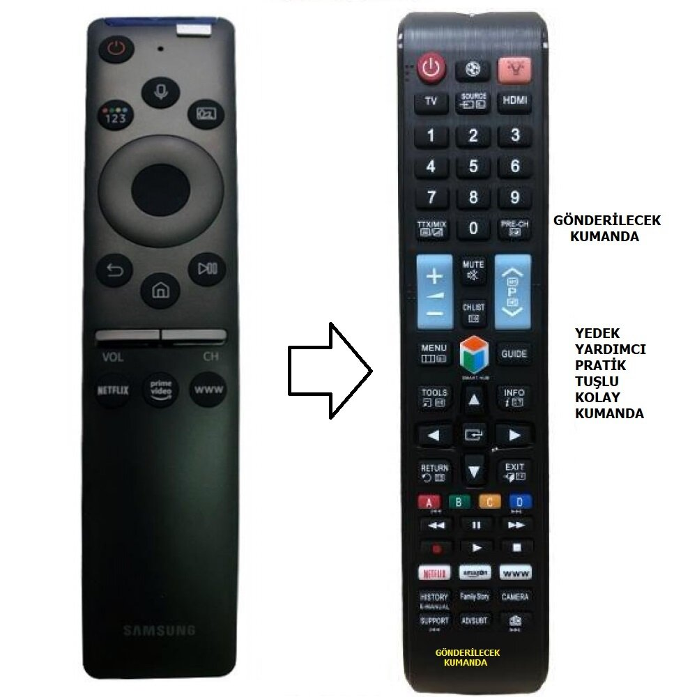 Samsung ile uyumlu BN59-01329G 4K SUHD Smart TV ( YEDEK KUMANDASI