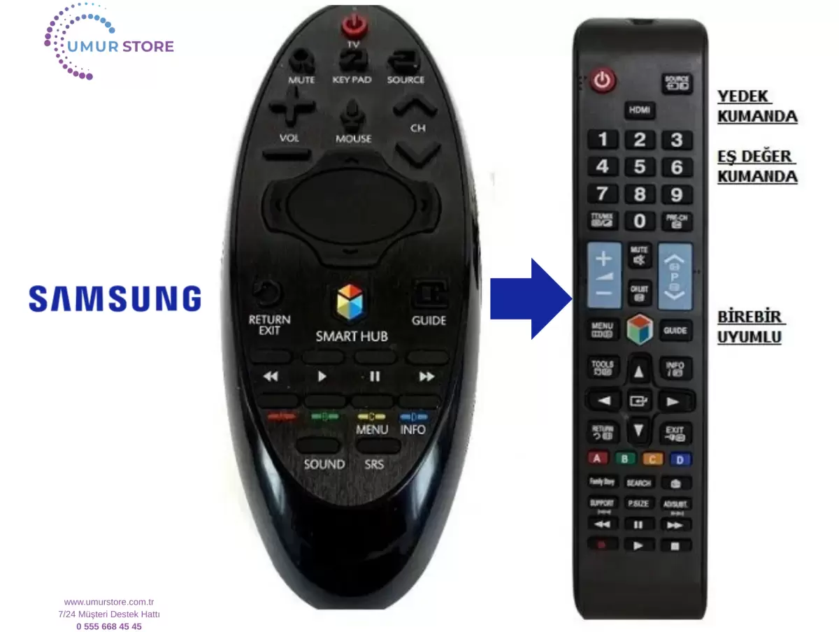 SAMSUNG İle Uyumlu Sihirli Air Mouse Smart TV Yedek Kumandası