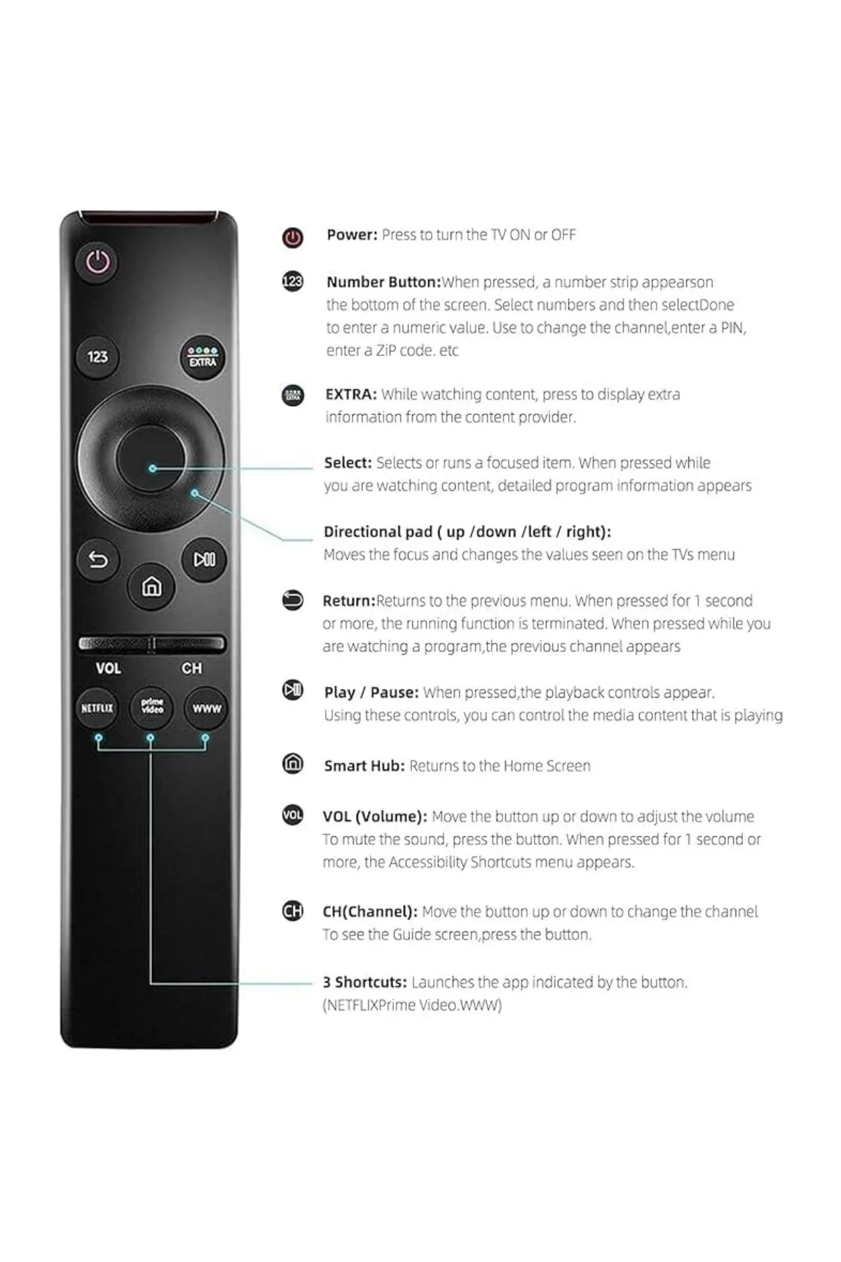 Samsung Universal Akıllı TV Kumandası Smart TV Netflix Tuşlu Sihirli Kumanda