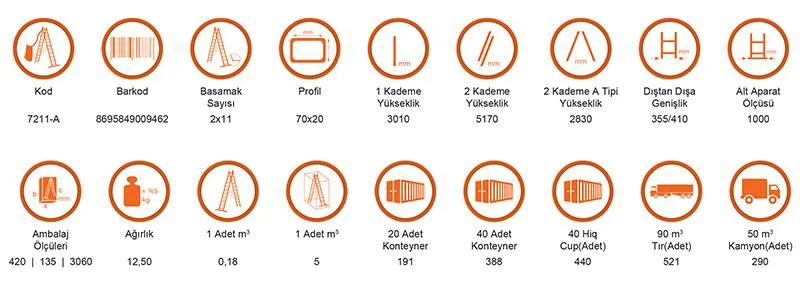 Saraylı 2X11 A Tipi Sürgülü Merdiven 6,02 Metre Saraylı 2X11 A Tipi Sürgülü Merdiven 6,02 Metre