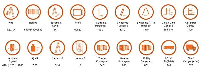 Saraylı 2X7 A Tipi Sürgülü Merdiven 3,86 Metre Saraylı 2X7 A Tipi Sürgülü Merdiven 3,86 Metre