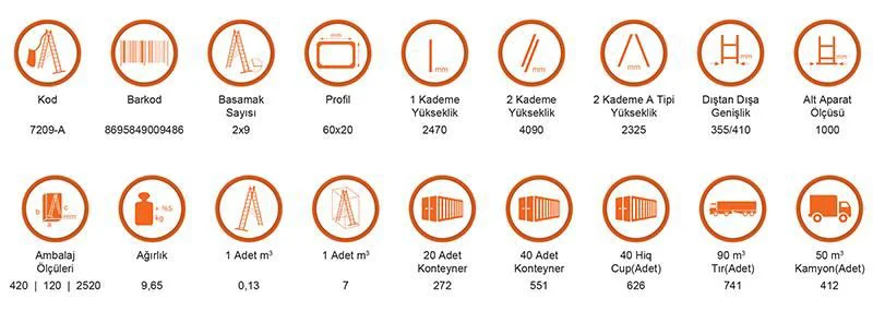Saraylı 2X9 A Tipi Sürgülü Merdiven 4,94 Metre Saraylı 2X9 A Tipi Sürgülü Merdiven 4,94 Metre Fiyatı, Yorumları ve Özellikleri