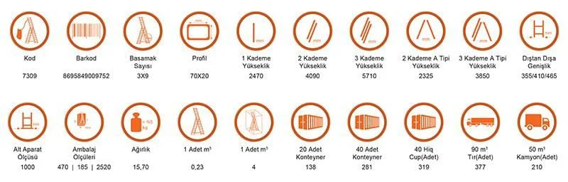 Saraylı 3x9 A Tipi Sürgülü Merdiven 7,41 Metre