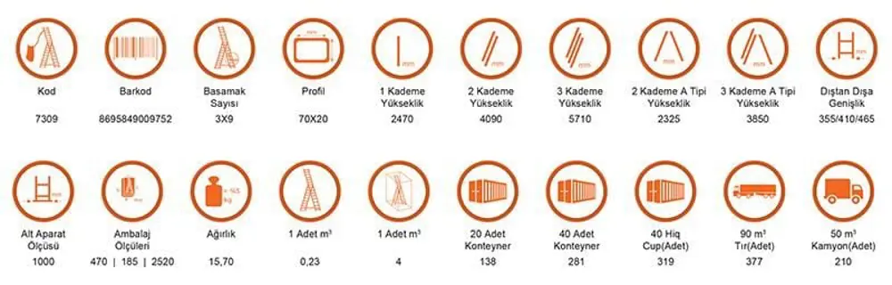 Saraylı 3x9 A Tipi Sürgülü Merdiven 7,41 Metre