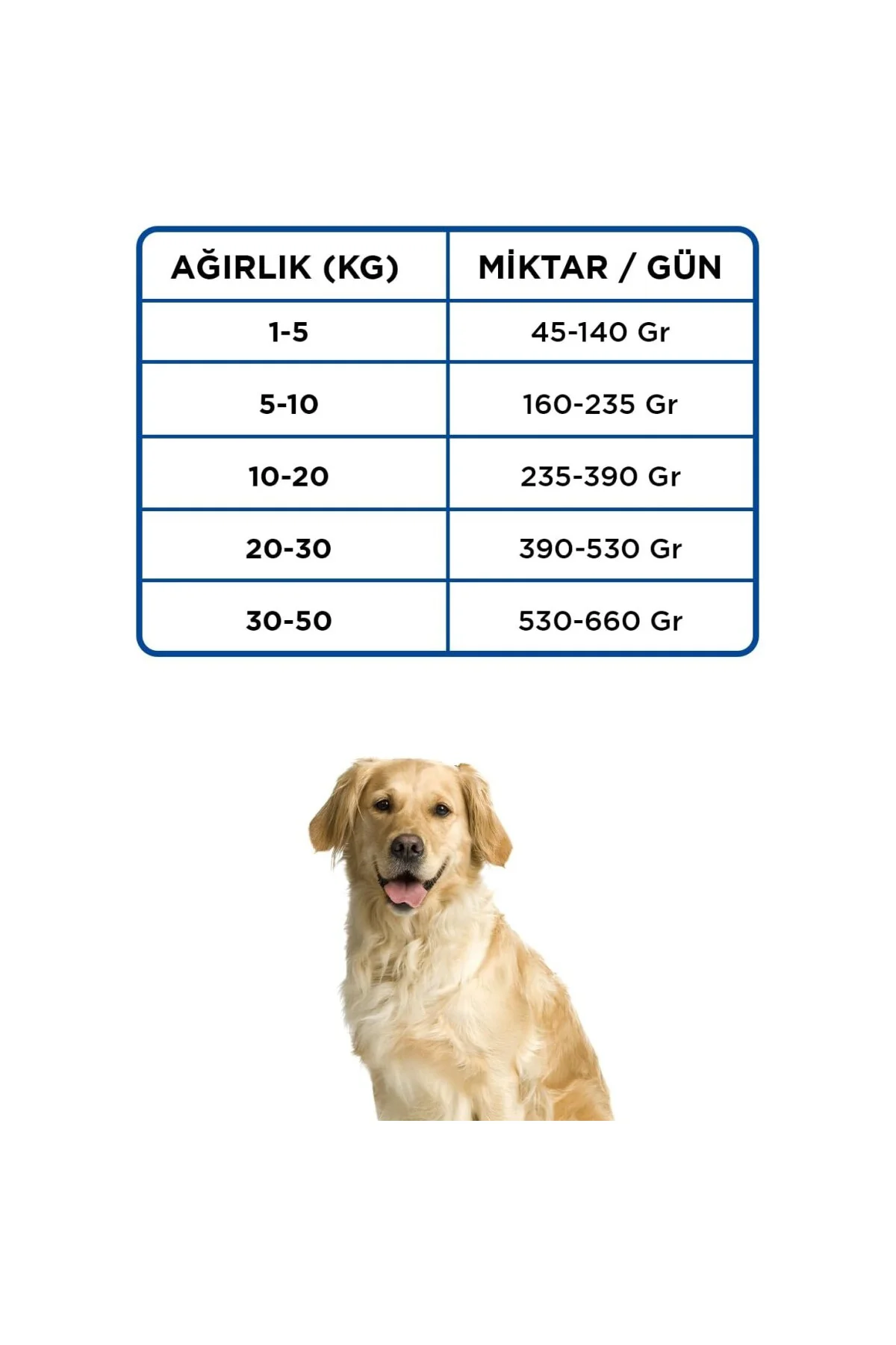 Sarı Ambalaj Kuzulu Yetişkin Köpek Maması 15kg Sarı Ambalaj Kuzulu Yetişkin Köpek Maması 15kg