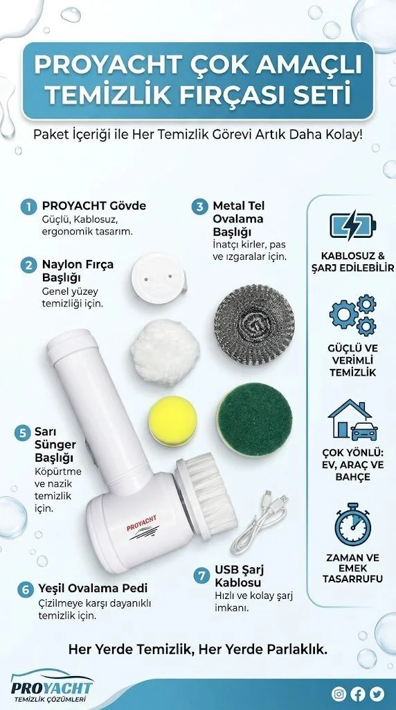 Şarjlı 5 Başlıklı Otomatik Temizleme Fırçası - Kablosuz Scrubber Fiyatı, Yorumları ve Özellikleri