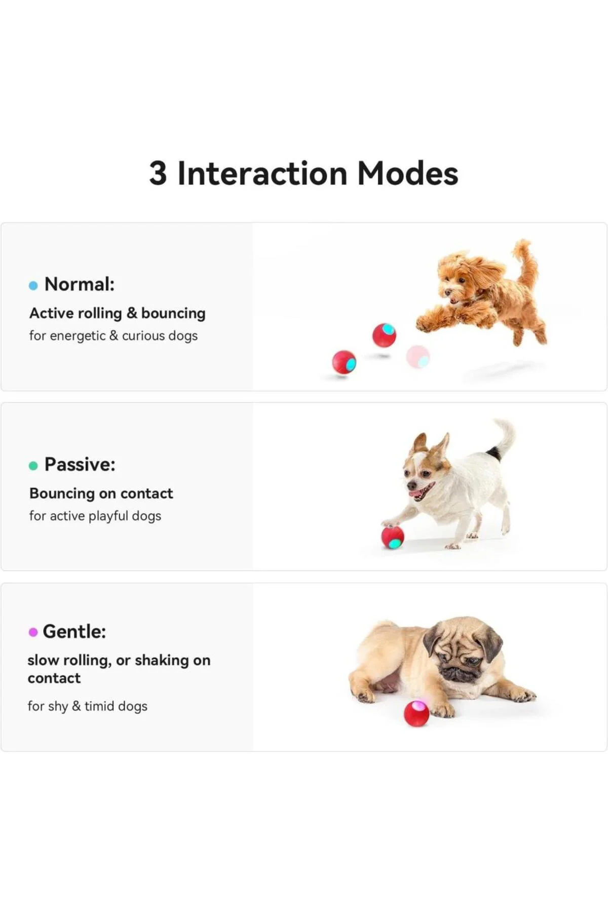 Şarjlı Akıllı İneraktif Köpek Oyun Topu Kırmızı Small 5.5 Cm Şarjlı Akıllı İneraktif Köpek Oyun Topu Kırmızı Small 5.5 Cm