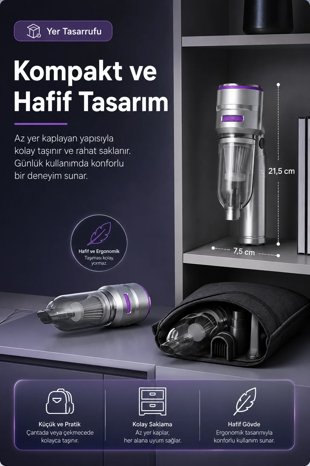 Şarjlı El Tipi Araç İçi Süpürge Ve Basınçlı Hava Üfleme Cihazı Başlıklı Set