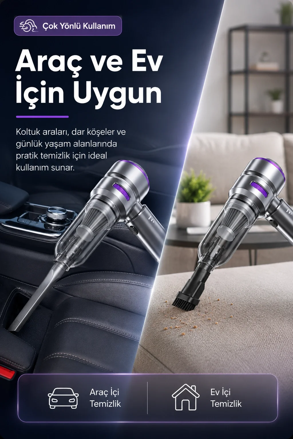 Şarjlı El Tipi Araç İçi Süpürge Ve Basınçlı Hava Üfleme Cihazı Başlıklı Set