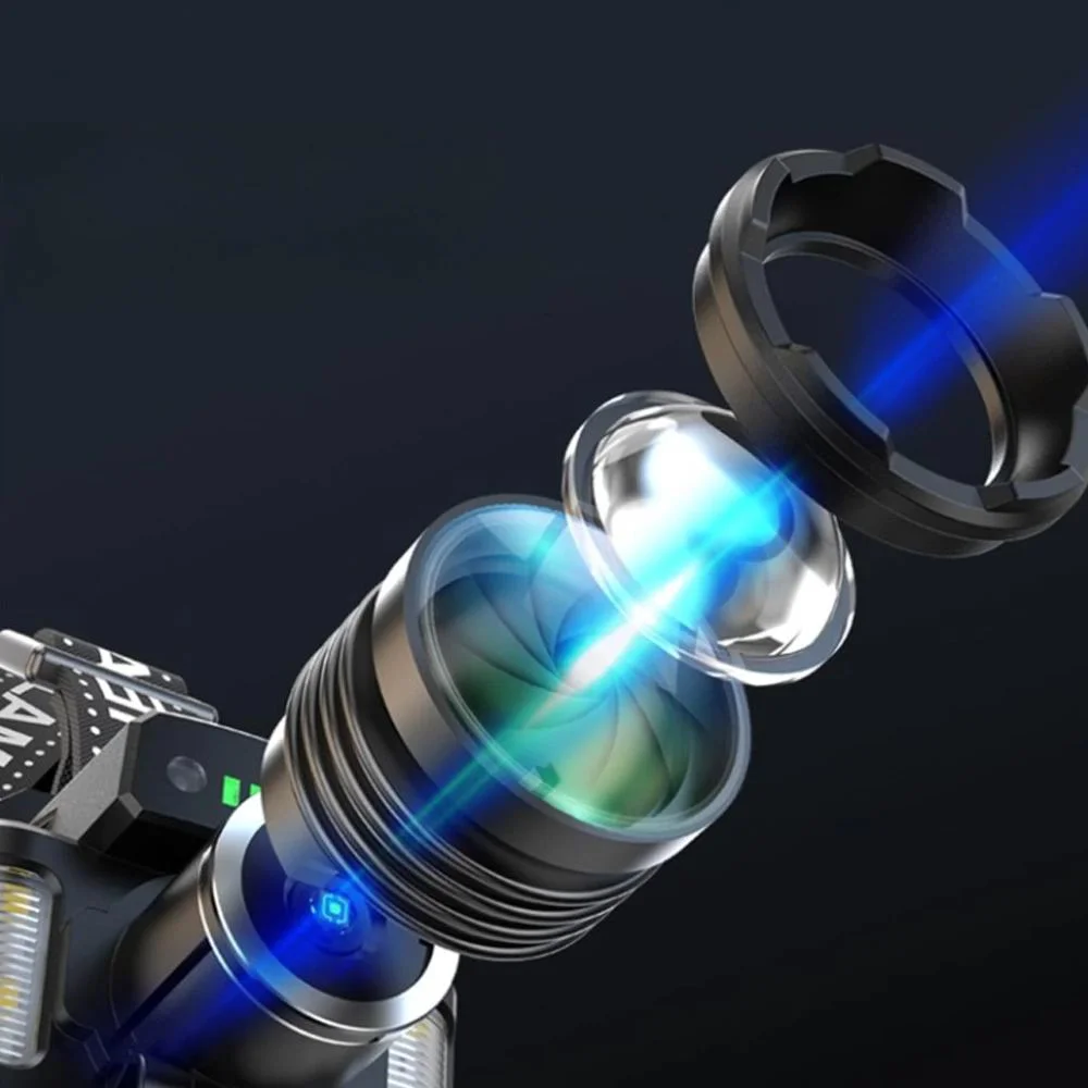 Şarjlı Kafa Lambası - Sensörlü Cree TG LED, 6000 Lümen, 500m Mesafe, Wt-625 Fiyatı, Yorumları ve Özellikleri