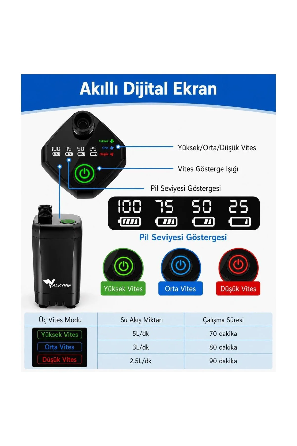 Şarjlı Kamp Duşu 6000mAh Dijital Göstergeli Taşınabilir Duş Seti 