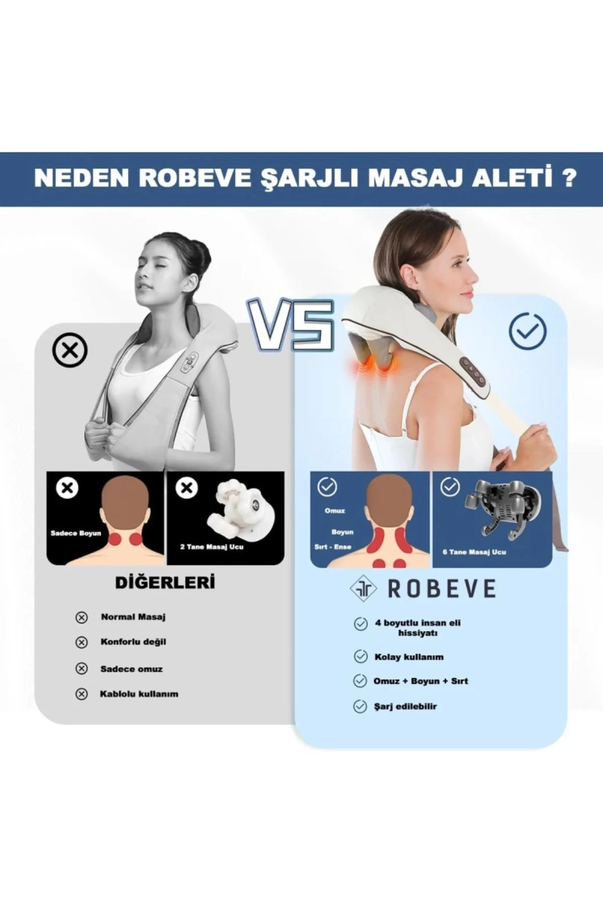 Şarjlı Masaj Aleti Ovmalı ve Isıtmalı Rahatlatıcı Sırt, Boyun, Bacak, Tüm Vücu