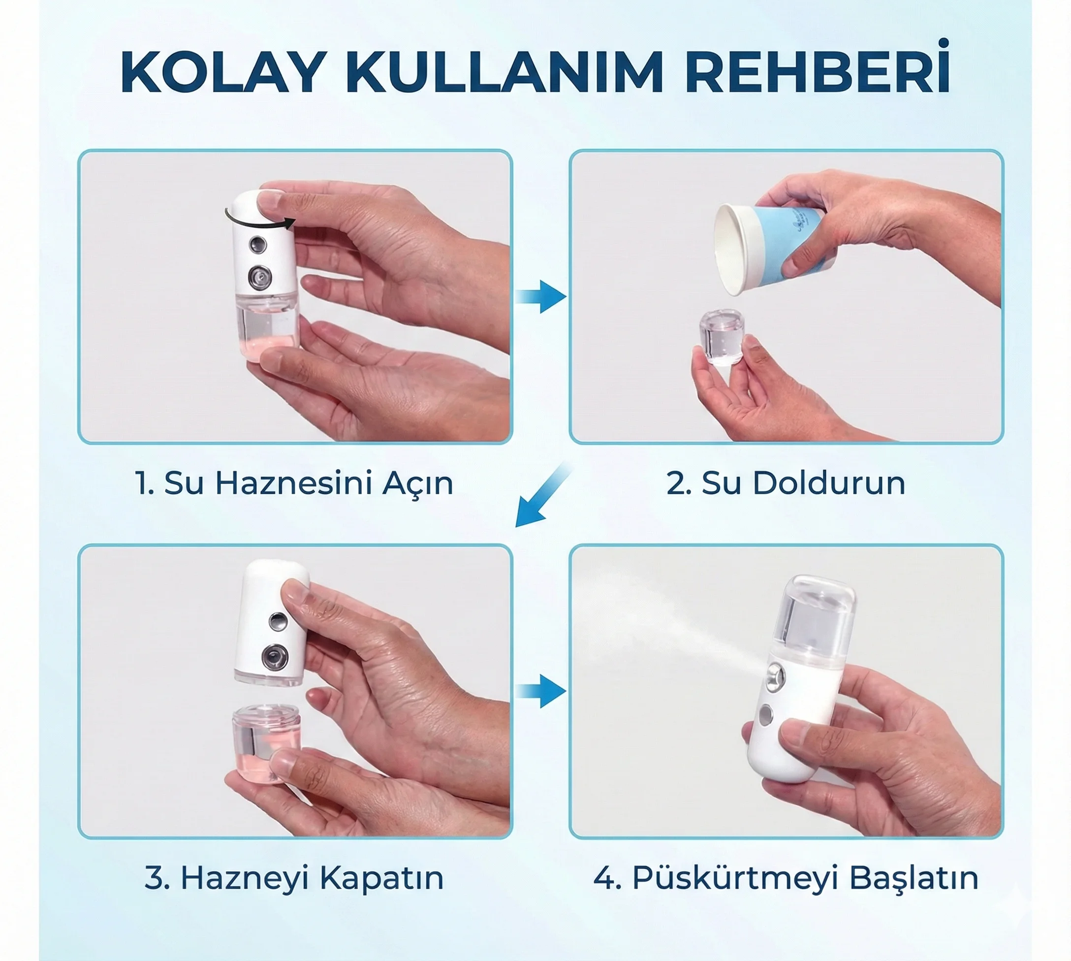 Şarjlı Mini Yüz Nemlendirici Dezenfektan  Mist Sprayer